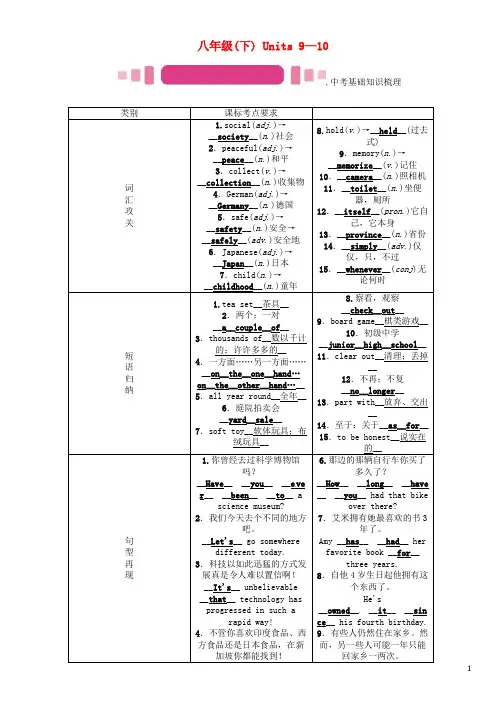中考英语命题研究 第一部分 教材知识梳理篇 八下 Units 9-10试题1