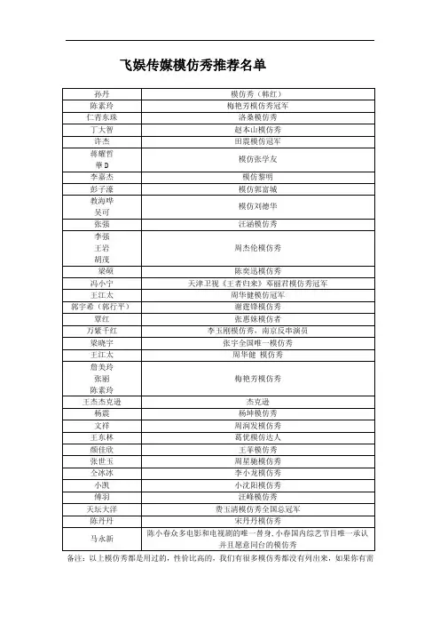 飞娱传媒模仿秀推荐名单