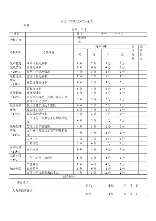 水电工绩效考核评分量表
