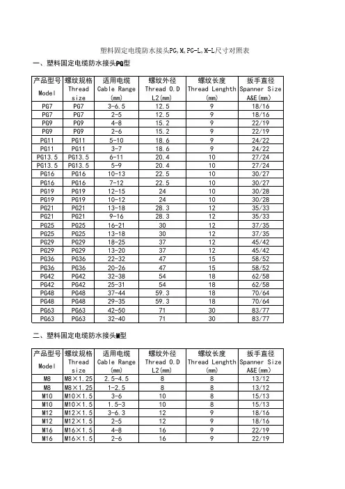 接头尺寸对照表