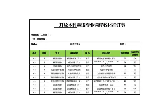 英语专业课程教材征订表