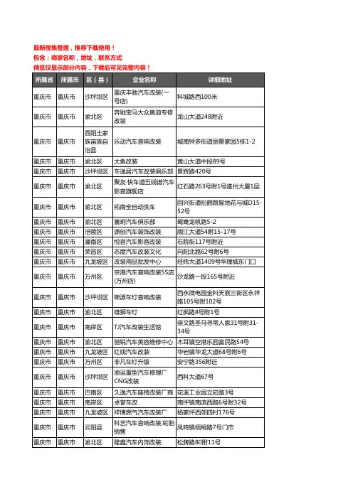 新版重庆市重庆市汽车改装企业公司商家户名录单联系方式地址大全217家