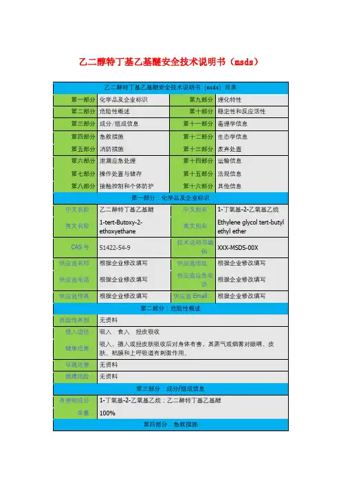 乙二醇特丁基乙基醚安全技术说明书(msds)
