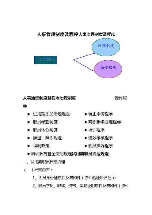 人事管理制度及程序