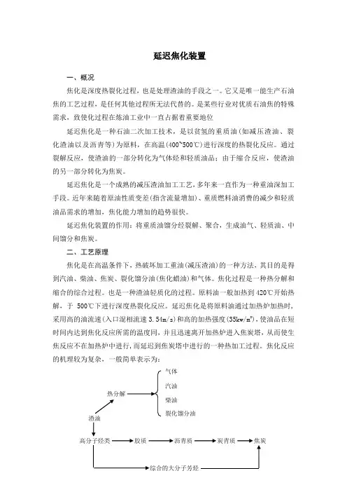 延迟焦化装置