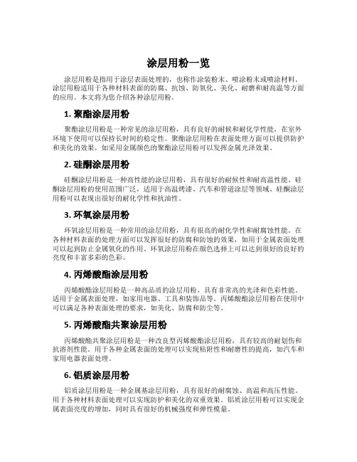 涂层用粉一览