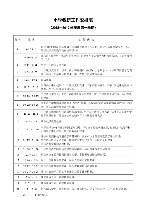 小学教研工作安排表