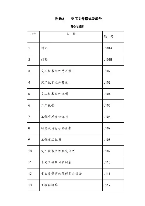 中石化A-SH3503交工表格