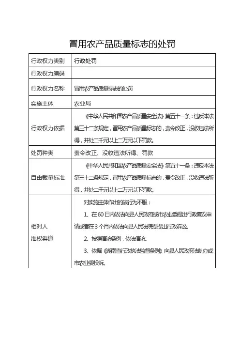 冒用农产品质量标志的处罚