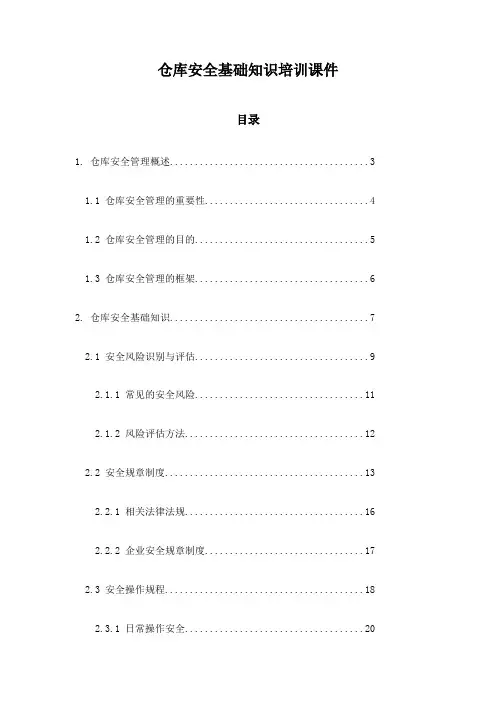 仓库安全基础知识培训课件