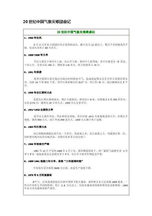 20世纪中国气象灾难肆虐记