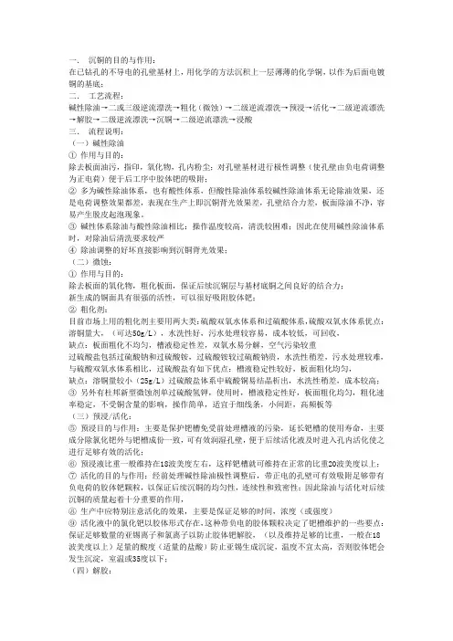 化学沉铜