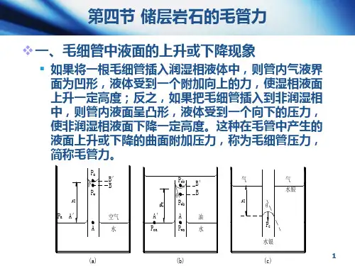 油层物理3-4 第四节 毛管力