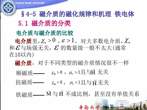 §4-5 磁介质的磁化规律和机理  铁电体