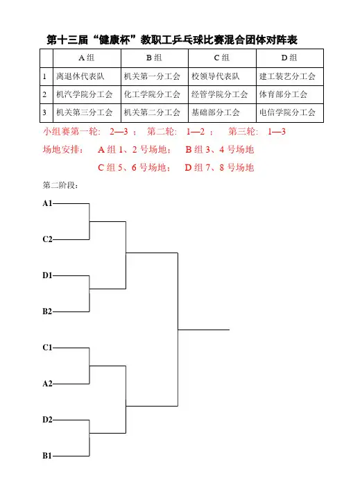 健康杯教职工乒乓球比赛混合团体对阵表