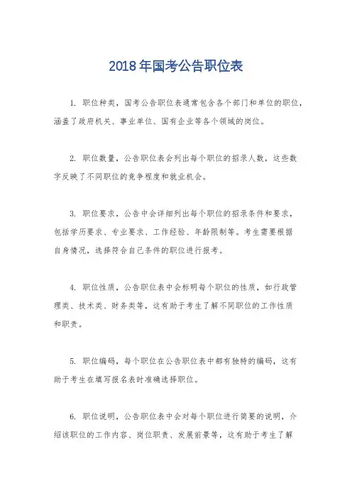 2018年国考公告职位表