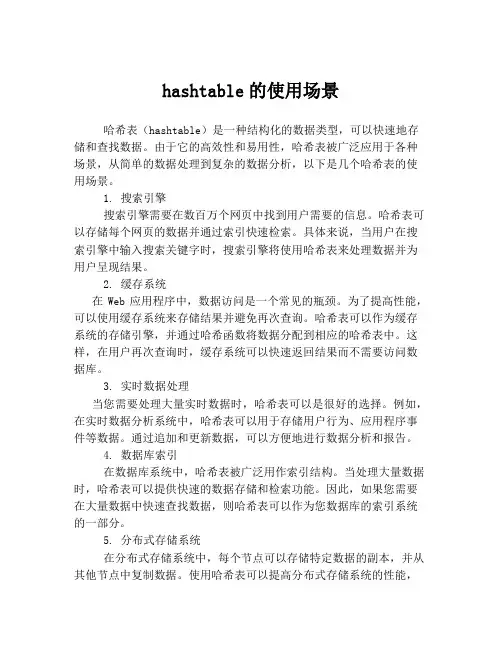 hashtable的使用场景