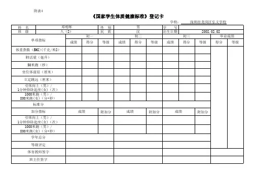 《国家学生体质健康标准》登记卡(初中样表)