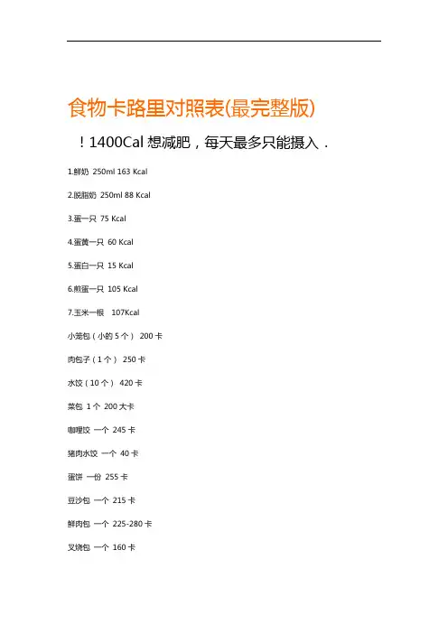 食物卡路里对照表最完整版
