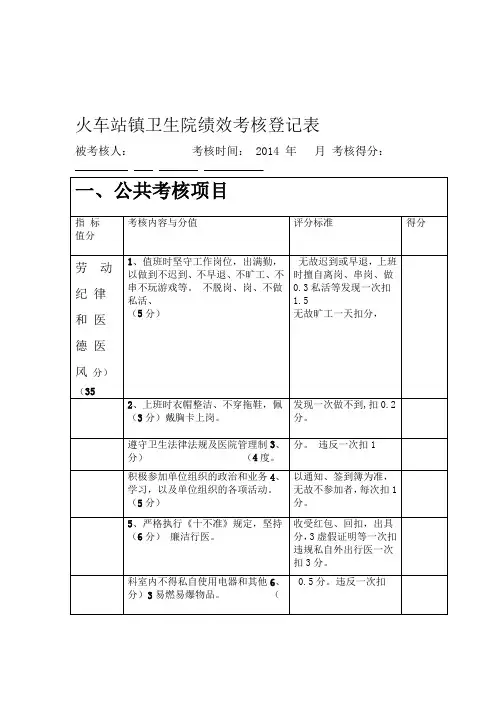 乡镇卫生院绩效考核表
