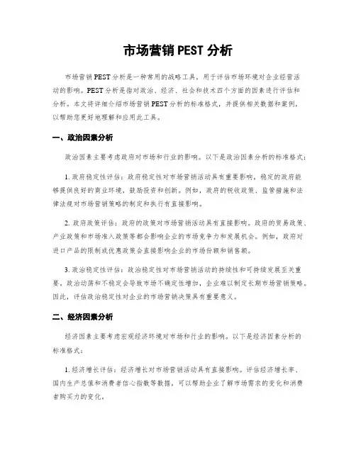 市场营销PEST分析
