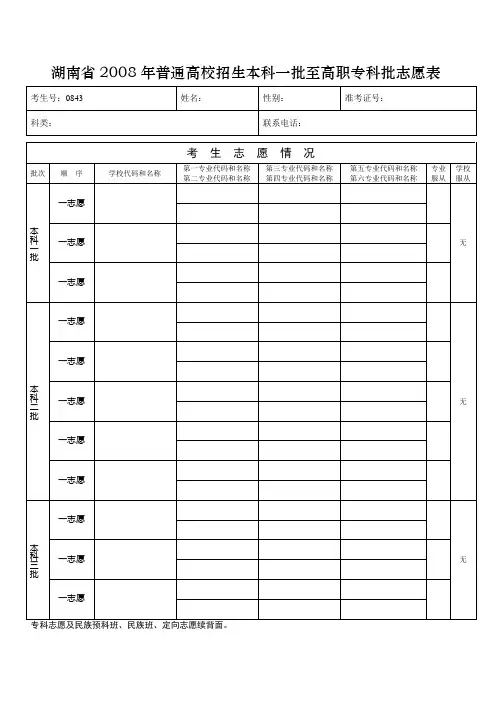 湖南省2008年普通高校招生本科一批至高职专科批志愿表