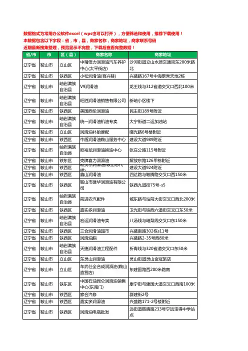 新版辽宁省鞍山市润滑油工商企业公司名录名单黄页大全88家