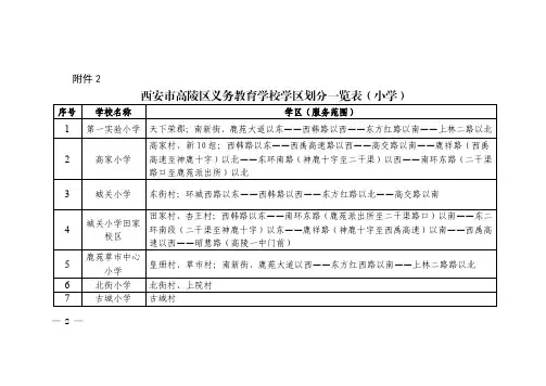 西安市高陵区义务教育学校学区划分一览表(小学)