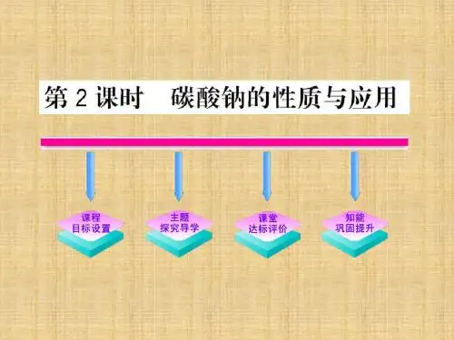 碳酸钠的性质与应用学习课件PPT