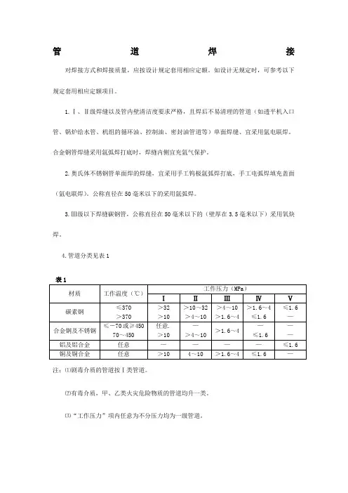 管道焊接检验标准