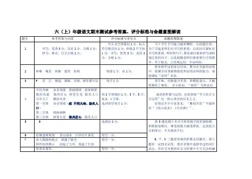 六年语文期末测试参考答案、评分标准及命题意图级