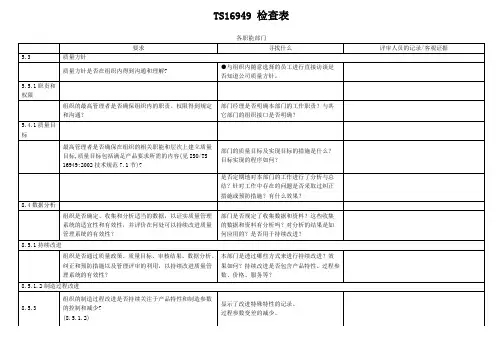 TS16949检查表.xls