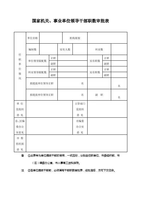 国家机关、事业单位领导干部职数审批表