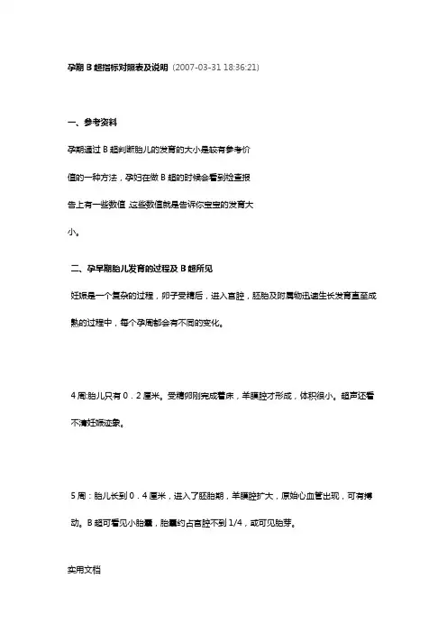 孕期B超指标对照表及说明