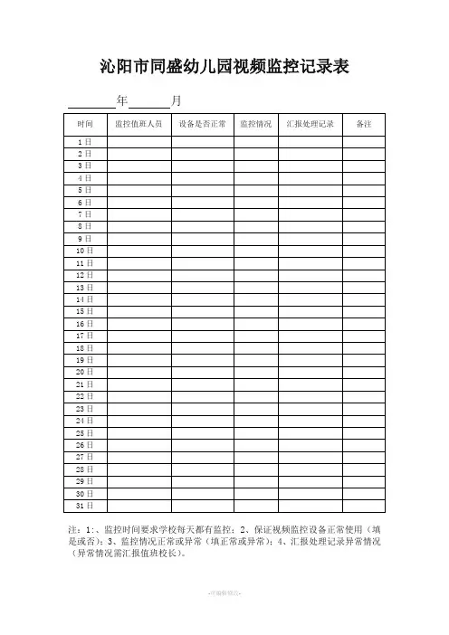 沁阳市同盛幼儿园视频监控记录表