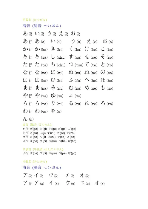五十音图