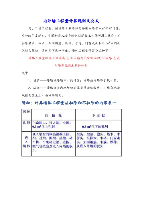 墙的计算规则
