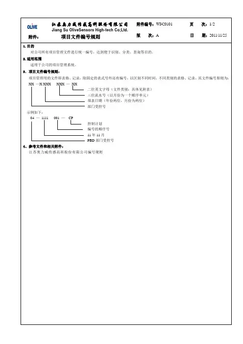项目文件编号规则(奥力)