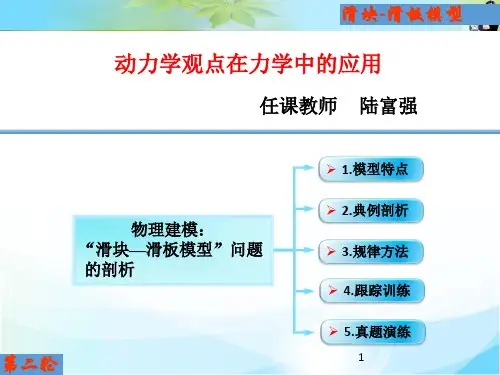 滑块滑板模型ppt课件