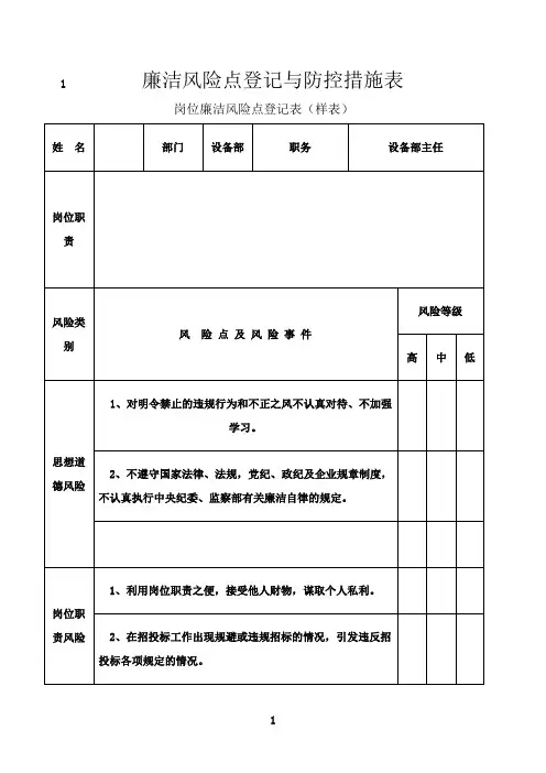 最新岗位廉洁风险点登记与防控措施表