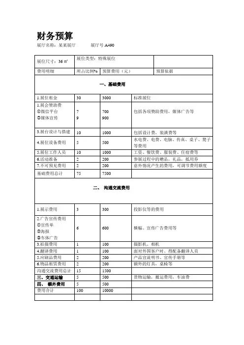 国贸技能大赛