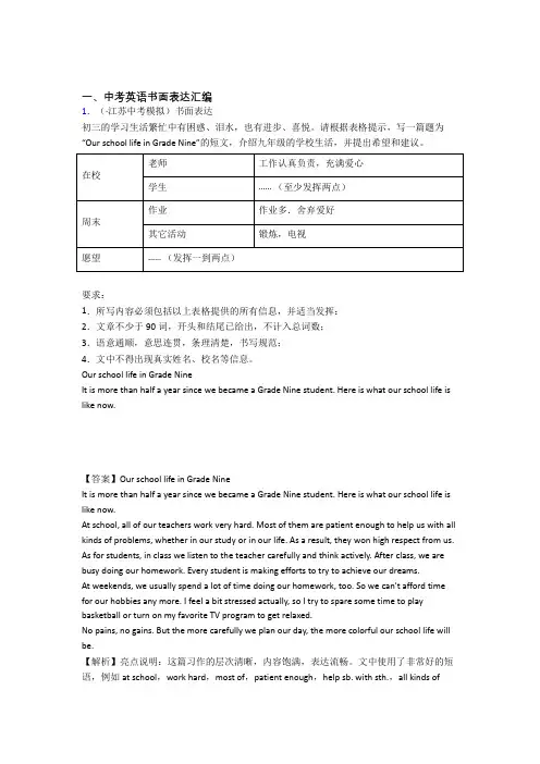 (英语)初三英语书面表达题20套(带答案)含解析