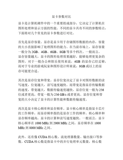 显卡参数对比