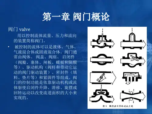 工业阀门知识培训课件