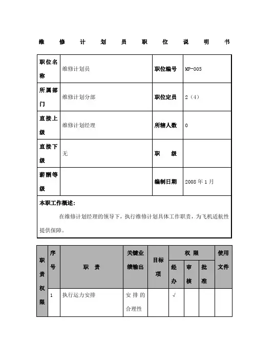 航空物流公司维修计划员职位说明书及关键绩效标准