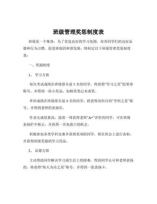 班级管理奖惩制度表