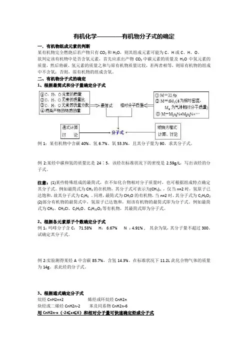 有机化学————有机物分子式的确定