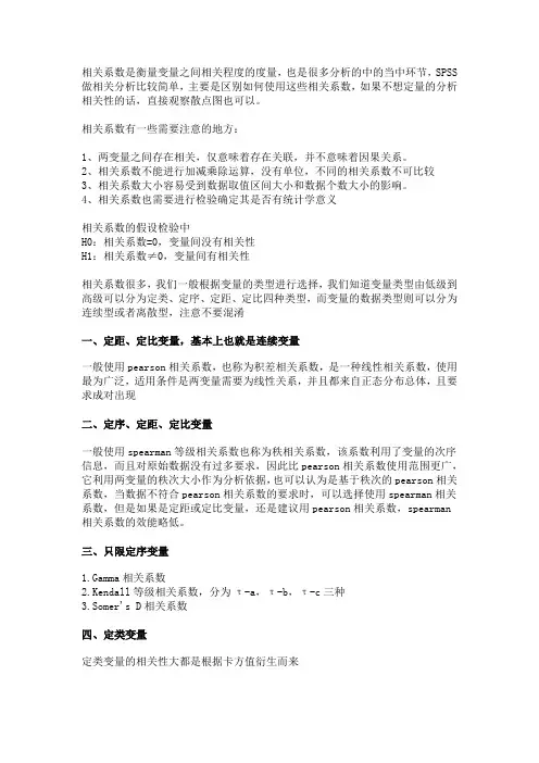 SPSS数据分析—相关分析