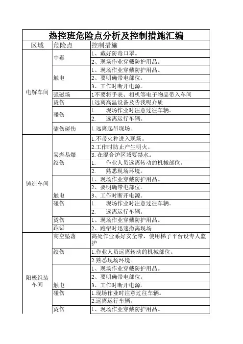 热控班危险点分析及控制措施汇编