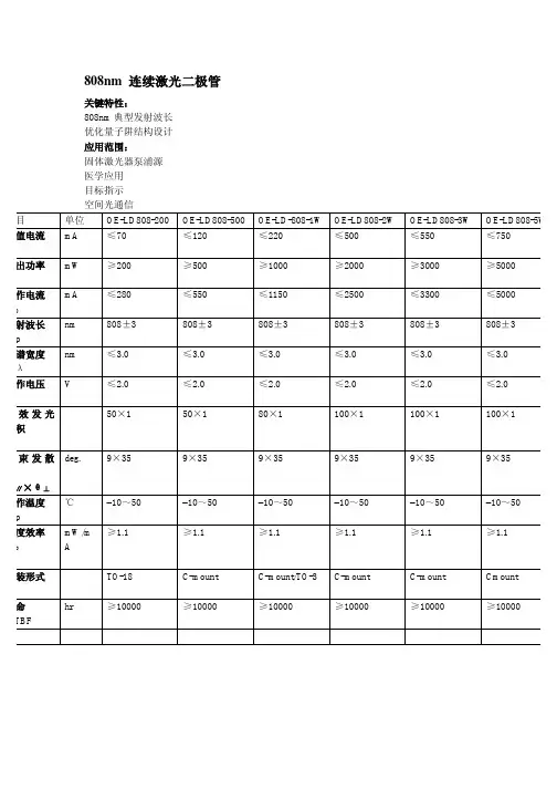 808nm连续激光二极管